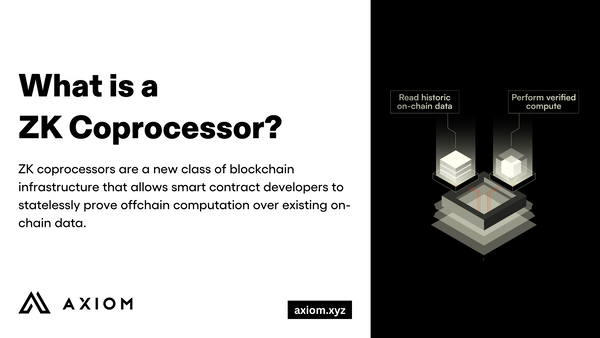 What is a ZK Coprocessor?